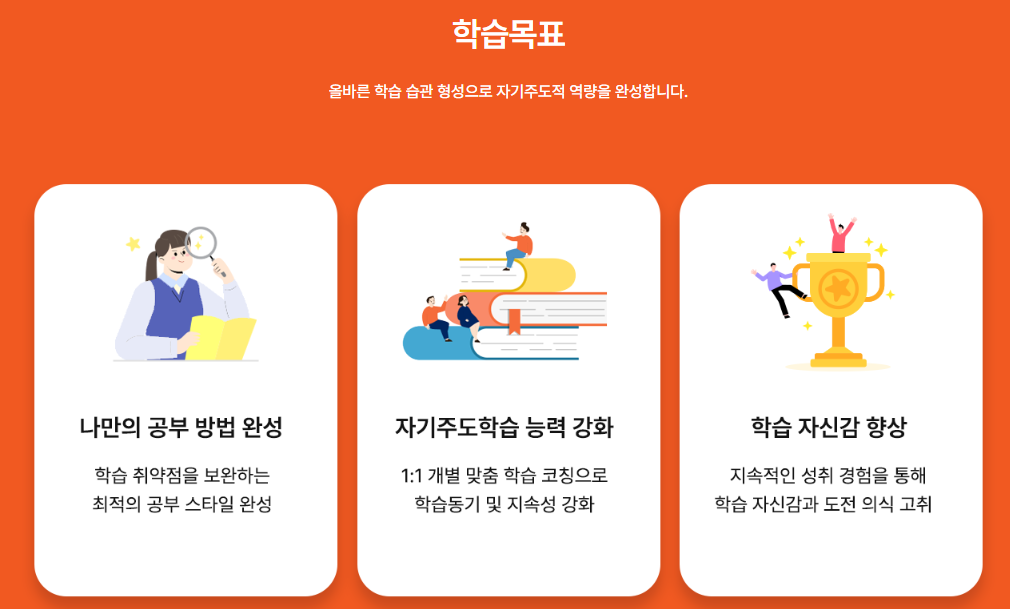 학습목표: 나만의 공부 방법 완성, 자기주도학습 능력 강화, 학습 자신감 향상